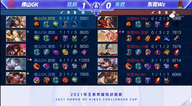 的机动型球 的机动型球