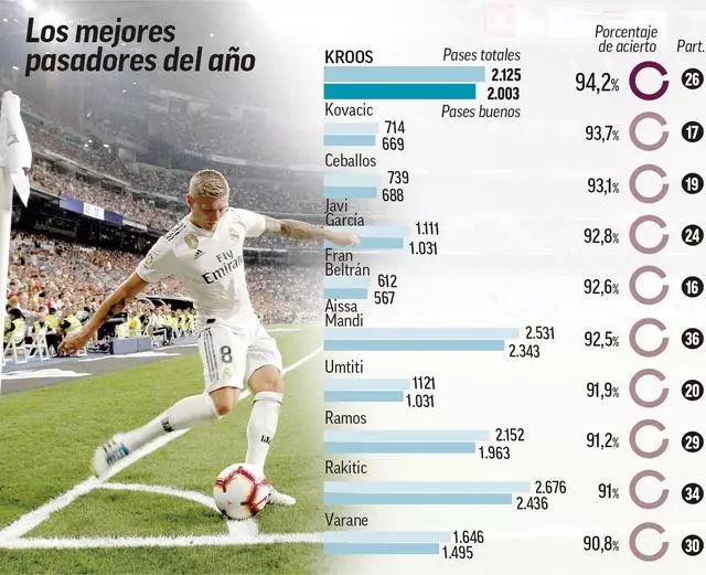 优先建立可 优先建立可